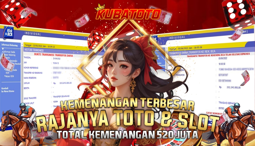 Pola Slot Gacor KubaToto 2025: Rahasia & Strategi Menang Terbaik